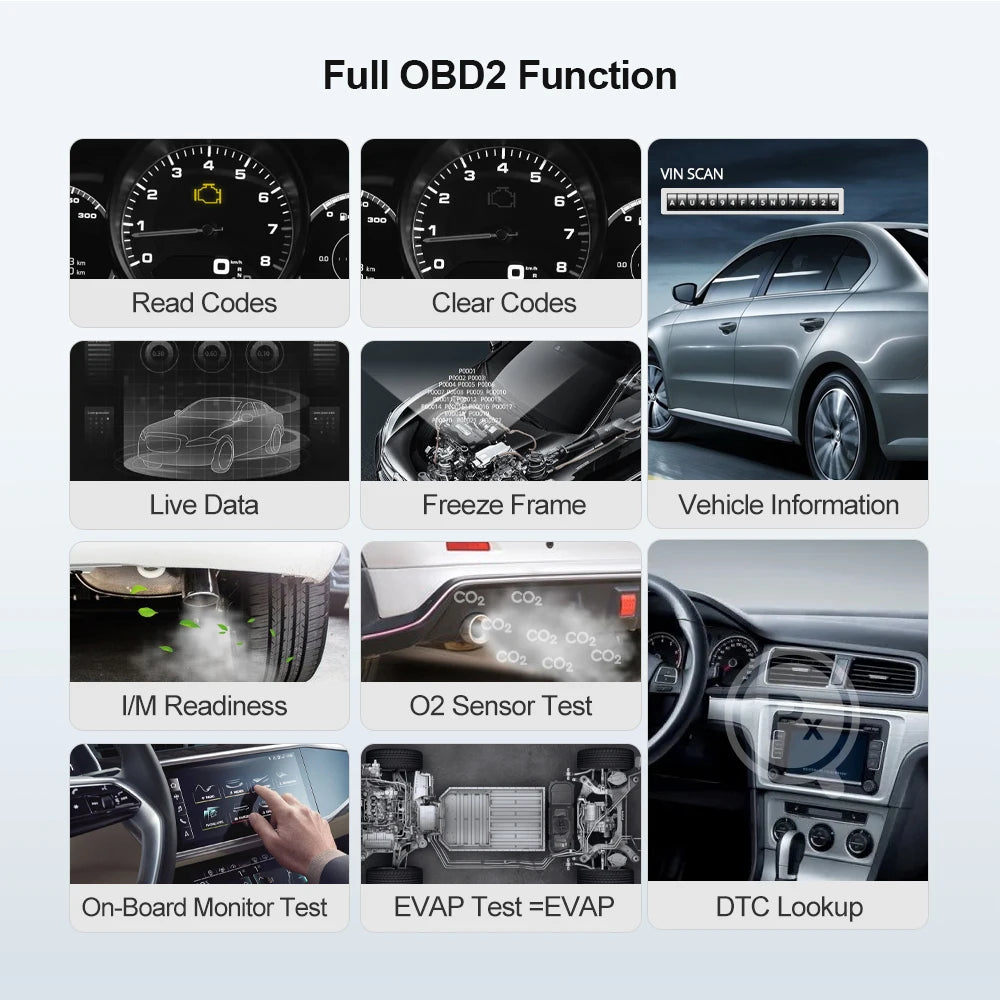 Car Diagnose Code Reader PK ELM327 THINKCAR THINKDIAG MINI Obd2 Scanner For Auto Full Obd 2 Function System Diagnostic Tool