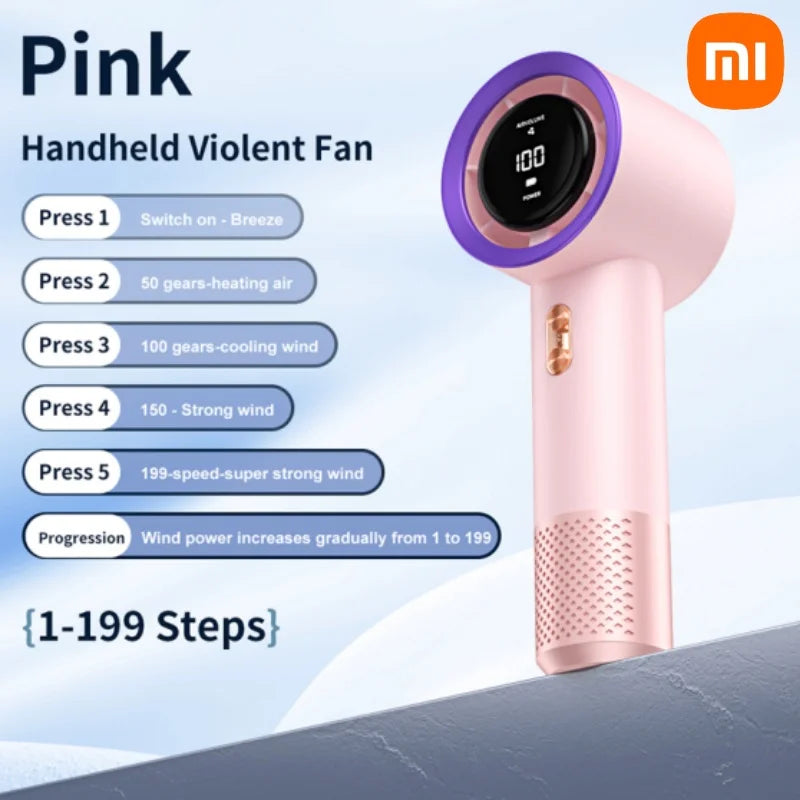 High-speed, portable, handheld, bladeless, USB-charged, silent, digital-displayed, outdoor electric fan from Xiaomi