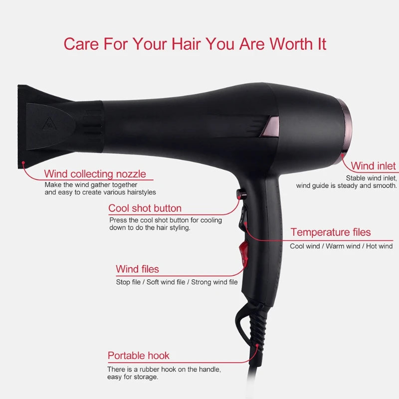 Women's Styling Tool for Homes and Hotels: Expert High-Power Hair Dryer for Salon with Constant Temperature Quick Dry