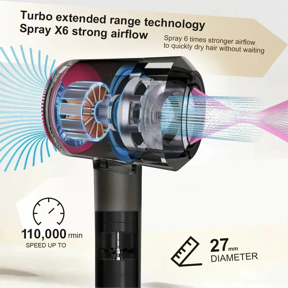 High-speed, blade-free negative ion hair dryer Silent, fast drying with high power Transportable, ideal for both home and travel