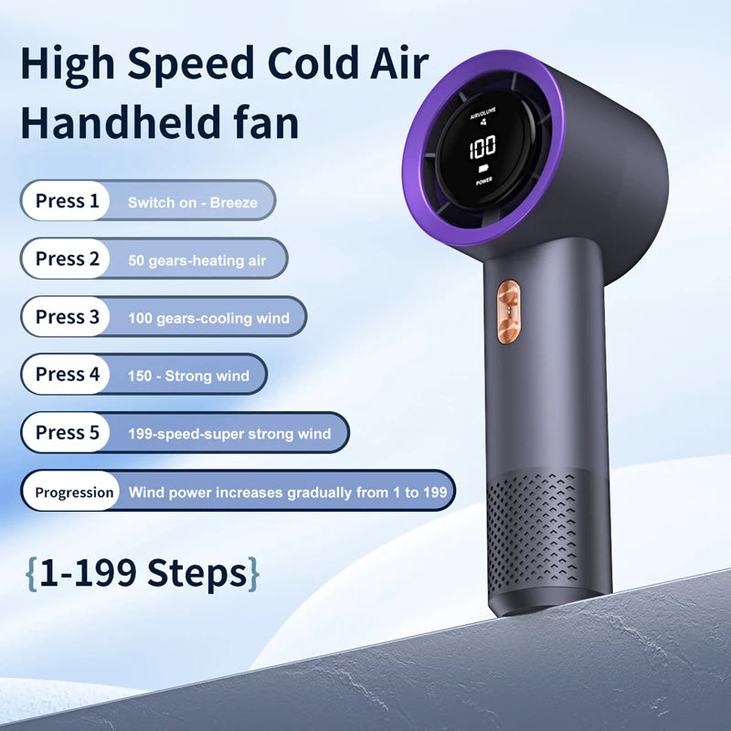 High-speed, portable, handheld, bladeless, USB-charged, silent, digital-displayed, outdoor electric fan from Xiaomi