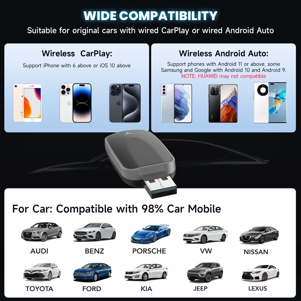 Wireless CarPlay & Android Auto Adapter, Plug-and-Play Dongle with USB-A/C Support for iOS 10+ and Android 11+