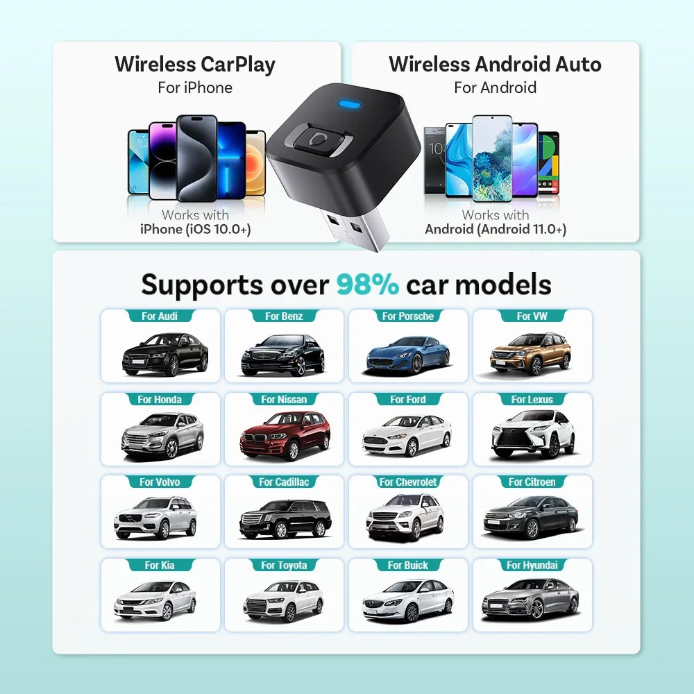 Benz, Audi, and Toyota Ottocast Mini Dot Express 2-in-1 Wireless CarPlay Android Auto Adapter Plug Play Fast Connect USB Dongle