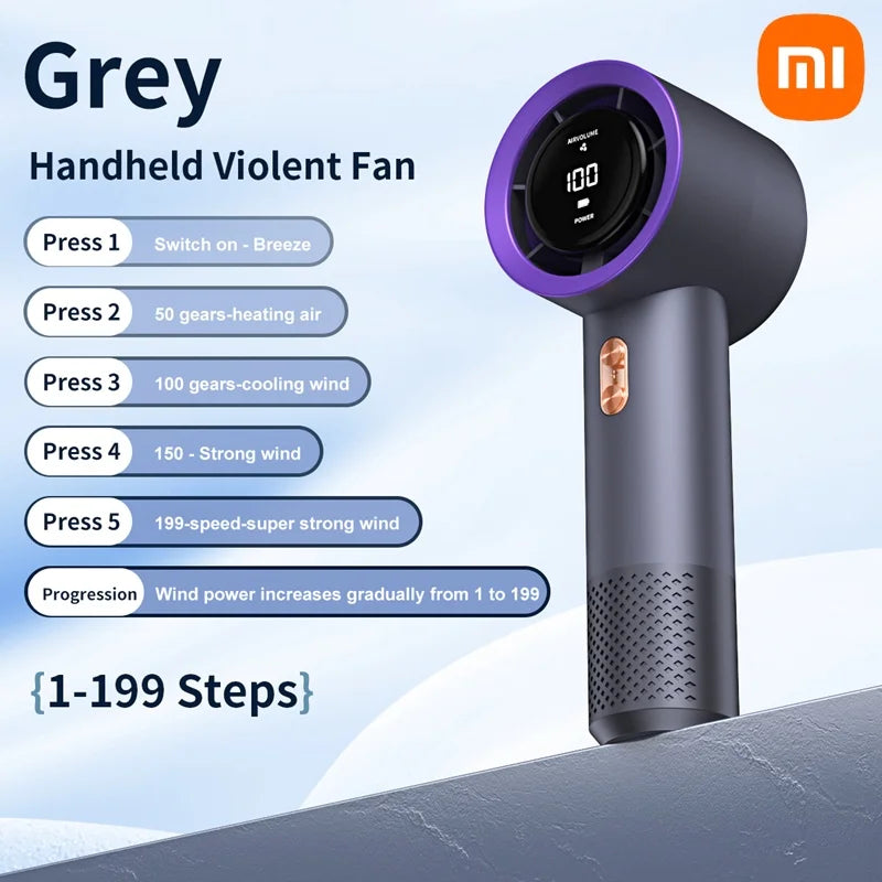 High-speed, portable, handheld, bladeless, USB-charged, silent, digital-displayed, outdoor electric fan from Xiaomi