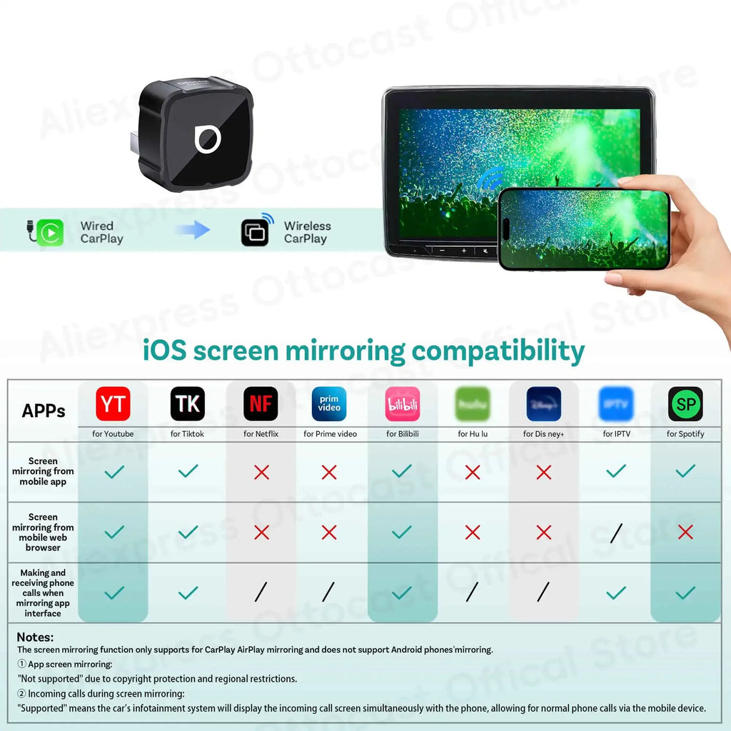 Ottocast Mini Air Tiny Cube 4.0 Wireless CarPlay Android Auto Adapter for iPhone iOS Mirroring Cast Screen Automotive Accessories 2026