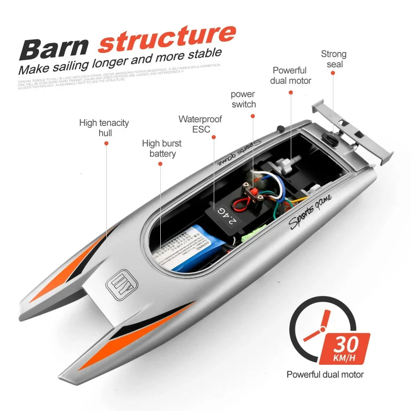 Gifts and toys for boys: 2.4G RC High Speed Racing Boat Waterproof Double Motor Remote Control Professional Speedboat 805