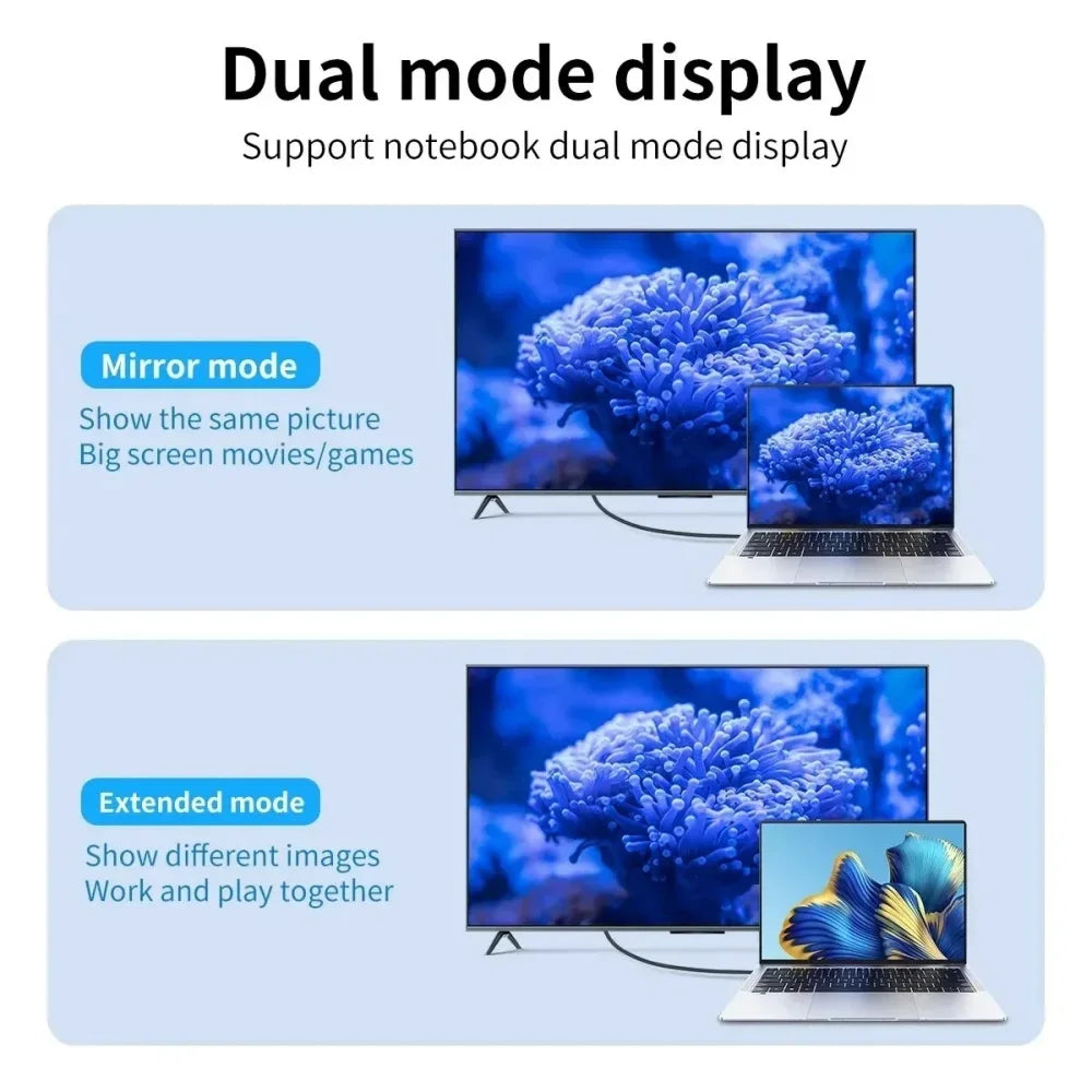 Braided Screen Projection Cable Type C to HD 4K 60Hz HD Video Conversion Cable USB C to HDTV Adapter