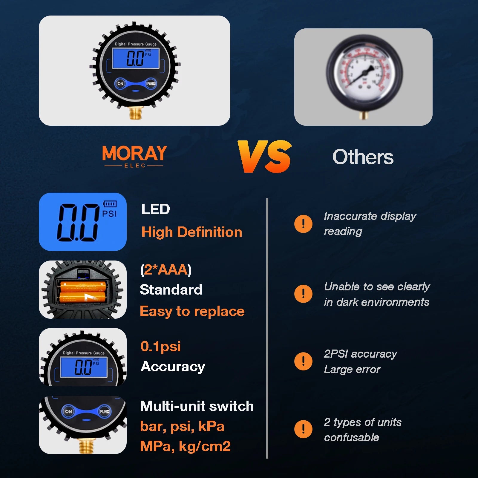 Moray ME266P NPT1/4 Battery Powered High Quality Car Truck Motorcycle Oil Pressure Sensor with Tire Air Digital Pressure Gauge