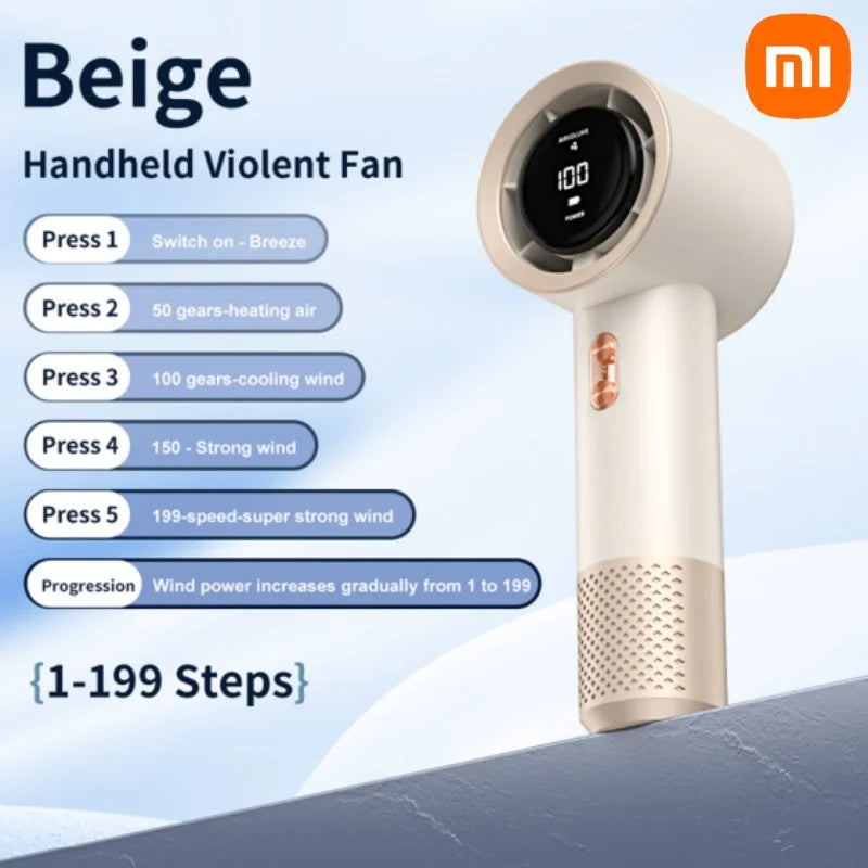 High-speed, portable, handheld, bladeless, USB-charged, silent, digital-displayed, outdoor electric fan from Xiaomi