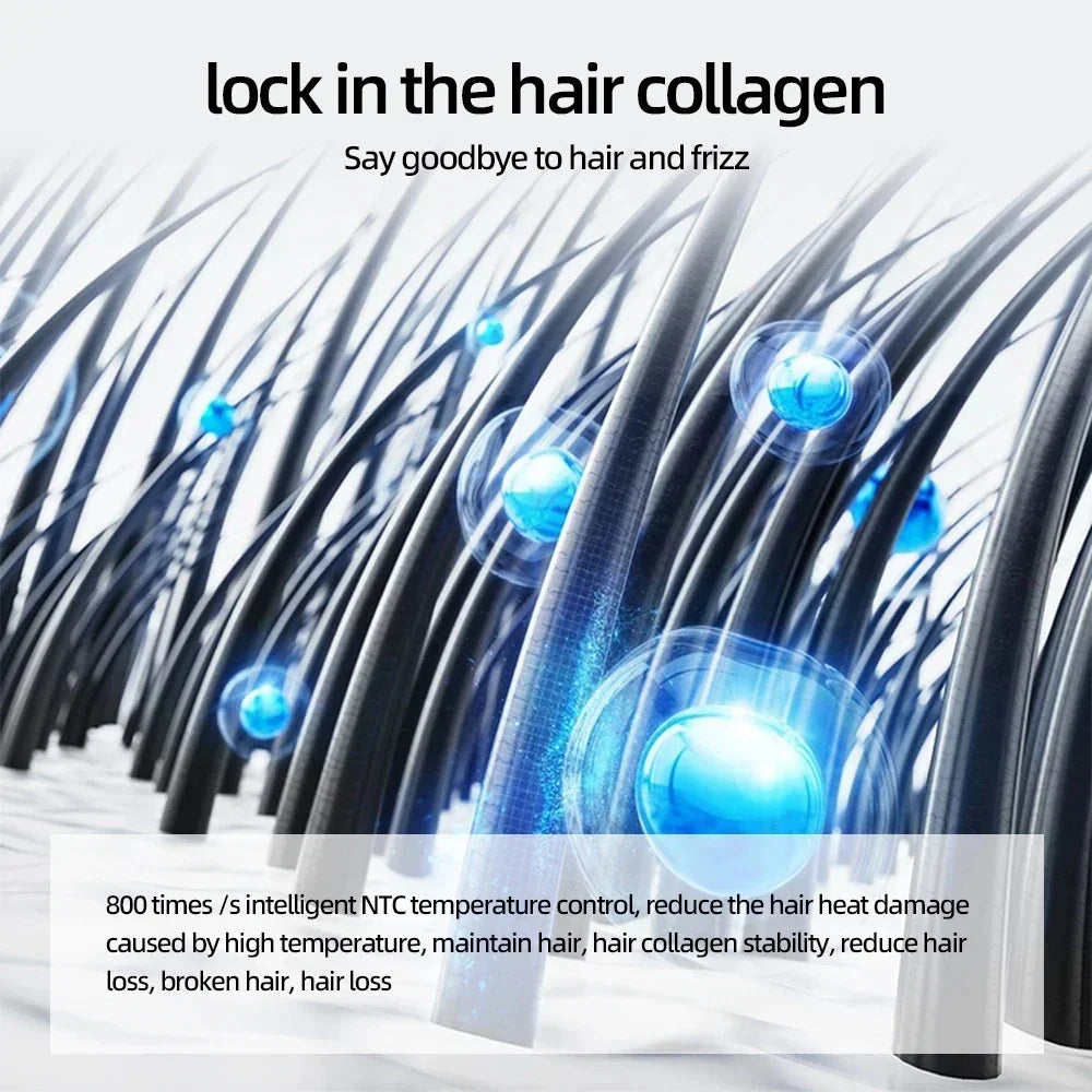 High-speed, blade-free negative ion hair dryer Silent, fast drying with high power Transportable, ideal for both home and travel